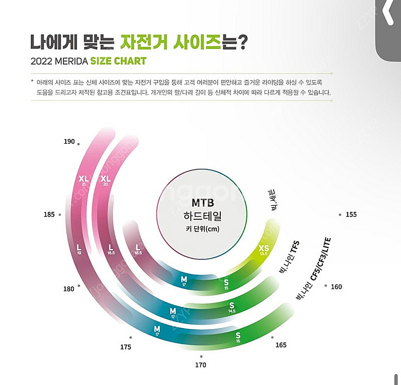 메리다 빅나인 500 m사이즈 + 자전거용품 풀세트 포...--1
