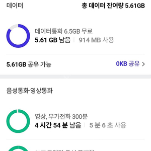 sky데이터2기가 2500원