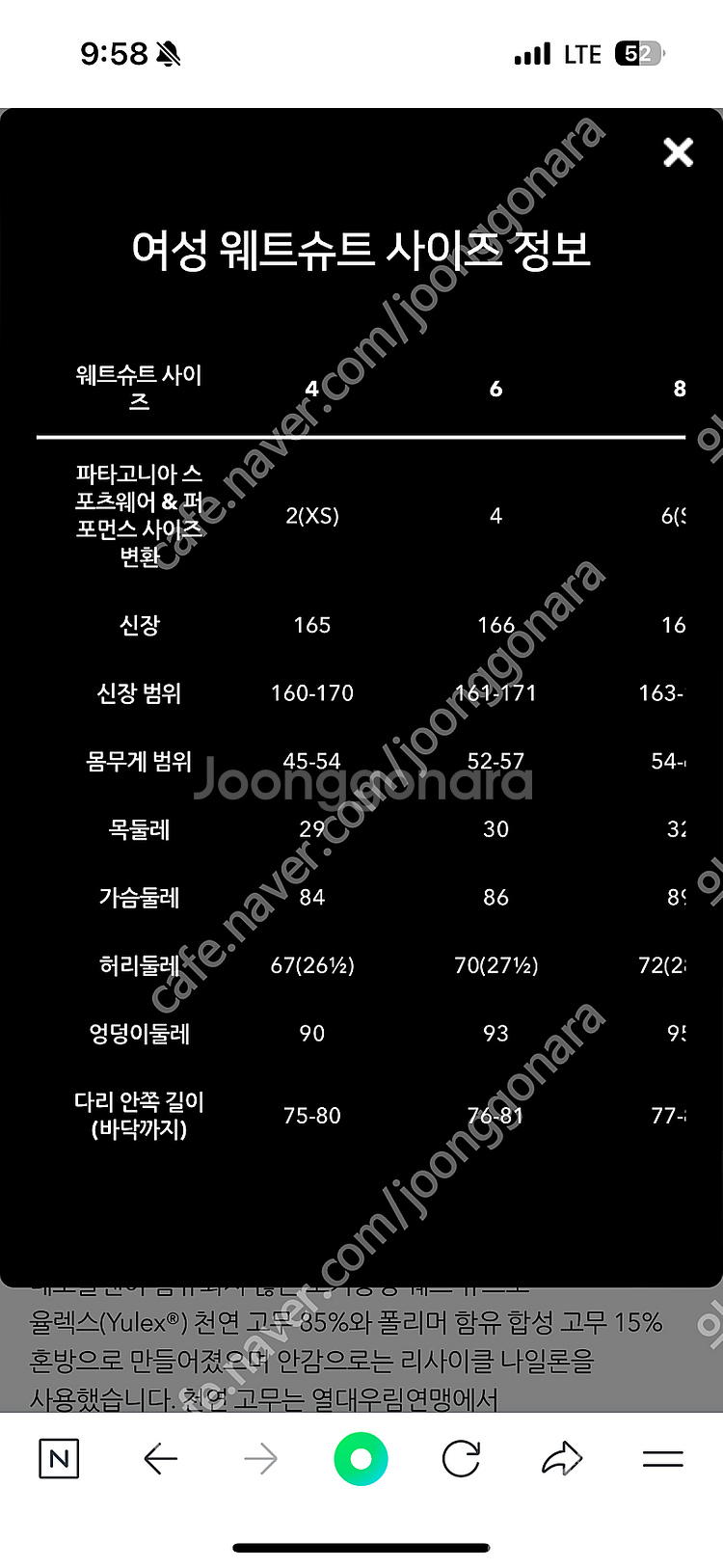 파타고니아 웻슈트 여성용 판매합니다 (XS)--7