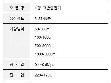 [판매]U형 액상교반충진기--2
