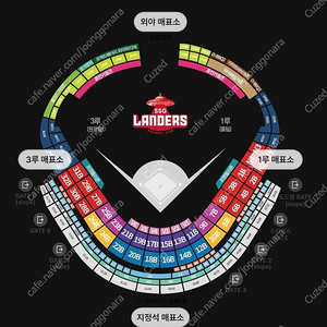 SSG랜더스 vs​ 키움 히어로즈 4/26 (토) 으쓱이존(1루 응원석) 불꽃놀이