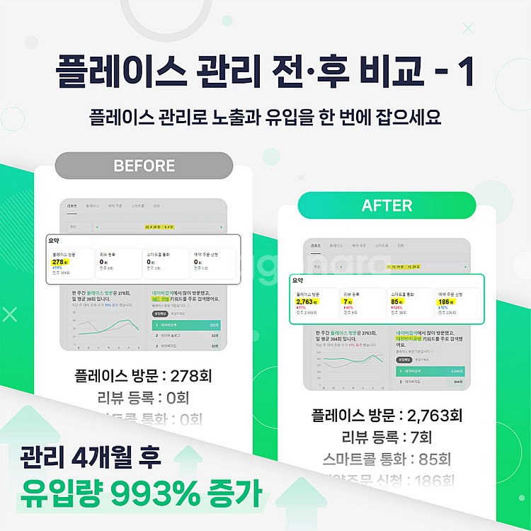 네이버플레이스/스마트스토어/쇼핑 상위노출 작업 해드립니...--4