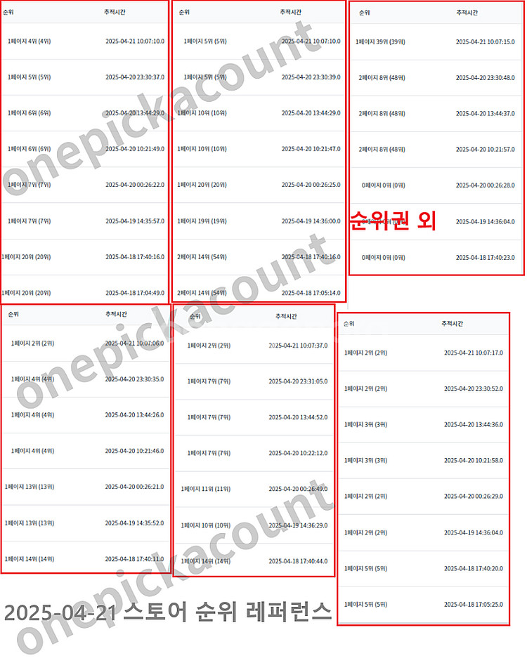 네이버플레이스/스마트스토어/쇼핑 상위노출 작업 해드립니...--7