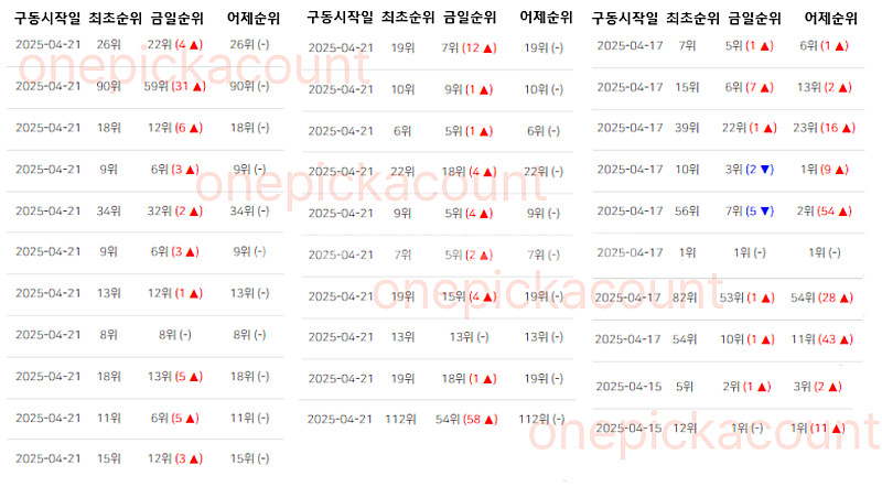 네이버플레이스/스마트스토어/쇼핑 상위노출 작업 해드립니...--9