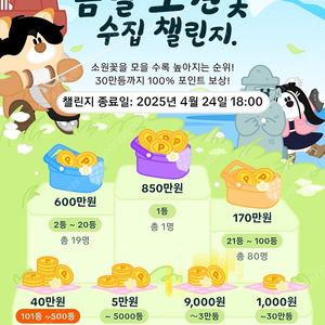 틱톡라이트 기존 소원꽃 1800원에 사요 마지막날