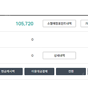 델타 마일리지 양도합니다(하나 크로스마일)