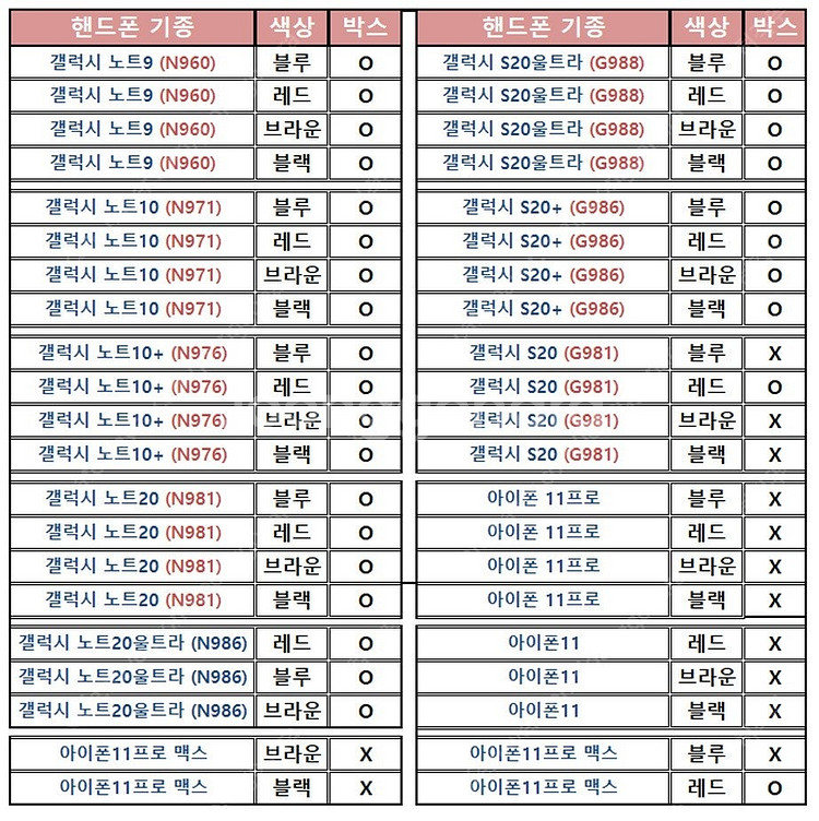 고급 휴대폰 가죽케이스팝니다.노트9~노트10~노트20/...--1
