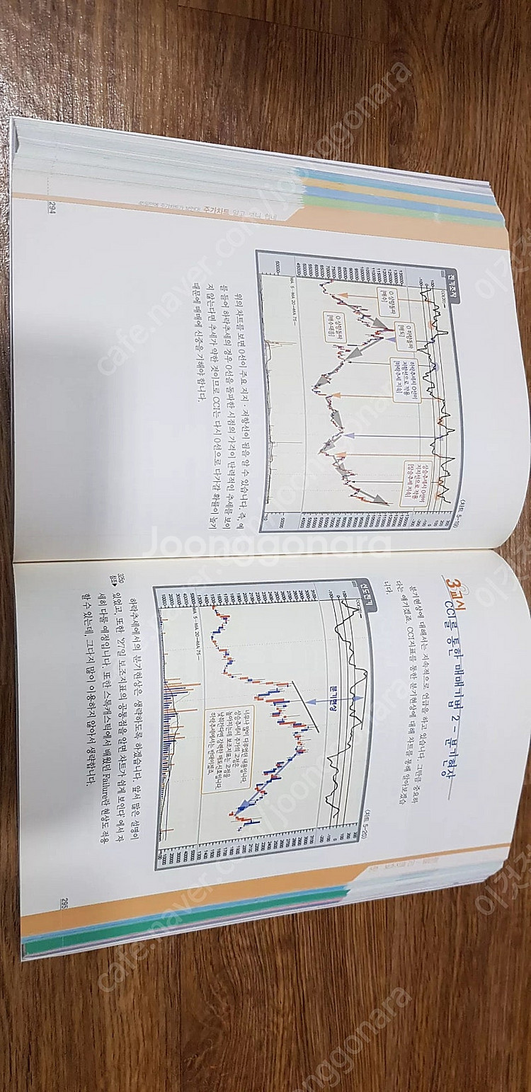 45일만에 끝내는 주식 차트 알고 보니 쉽네 기본의 기...--3