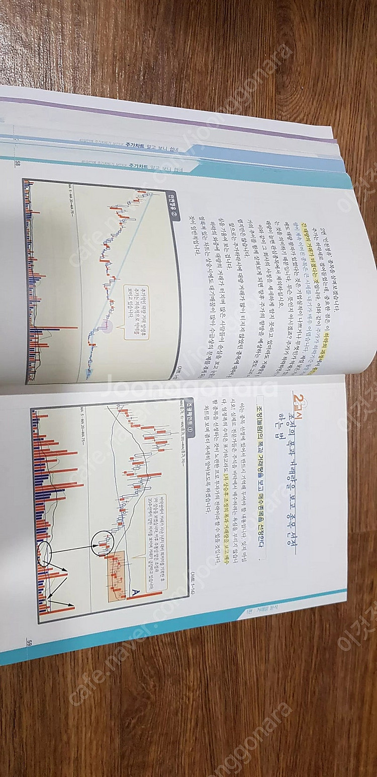45일만에 끝내는 주식 차트 알고 보니 쉽네 기본의 기...--6