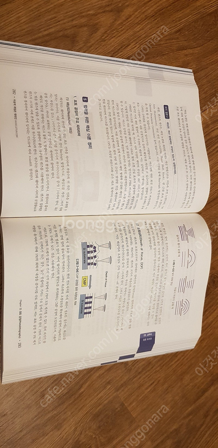 렛유인 한권으로 끝내는 전공 직무 면접 반도체 기출편/...--6