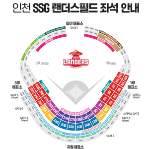 4월 30일 수요일 SSG랜더스vs삼성라이온즈 피코크테이블석 2인 정가이하