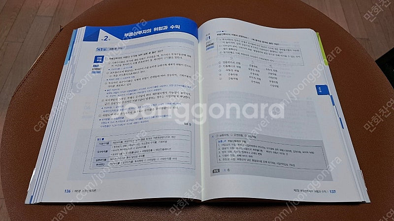 2024 메가랜드공인중개사 부동산학개론(2권)--3