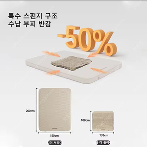 미개봉 네이처하이크 C12 200*150 자충매트 에어매트