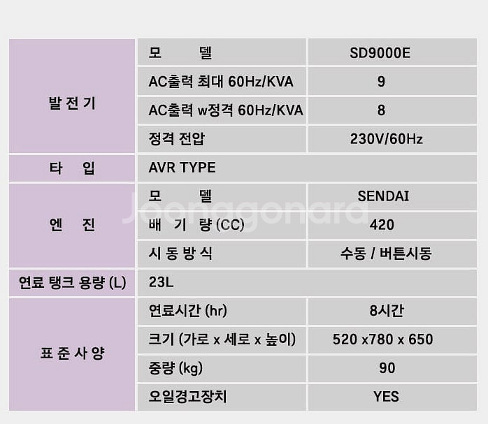 2[판매] 센다이발전기 sd3500 sd9000 sd1...--5