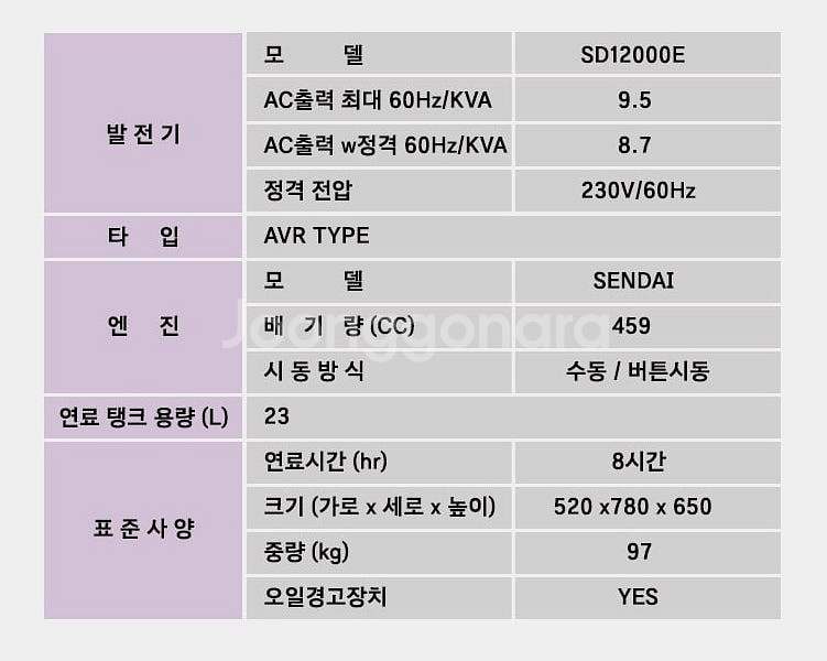 2[판매] 센다이발전기 sd3500 sd9000 sd1...--7