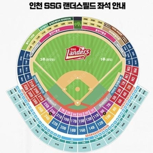 4월27일 ssg랜더스 키움히어로스 1루 프렌들리존