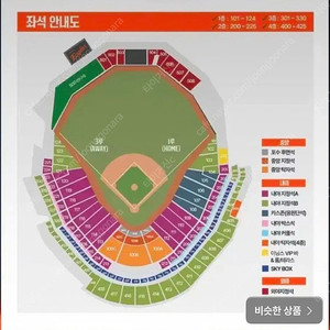 4.30(수) 한화 vs LG 3루 내야B 122구역2/4연석