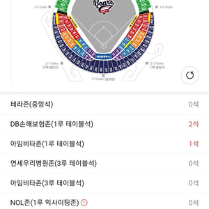 두산 롯데 4/25 금요일 테이블석 1매