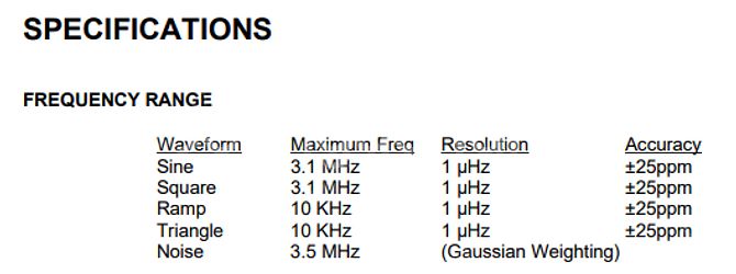 함수발생기 SRS DS335 3MHz Function ...--2