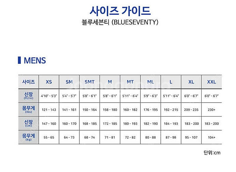 블루세븐티 헬릭스 철인3종슈트--3