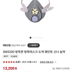 3m 방진 방독 마스크셋트 저렴히 판매합니다