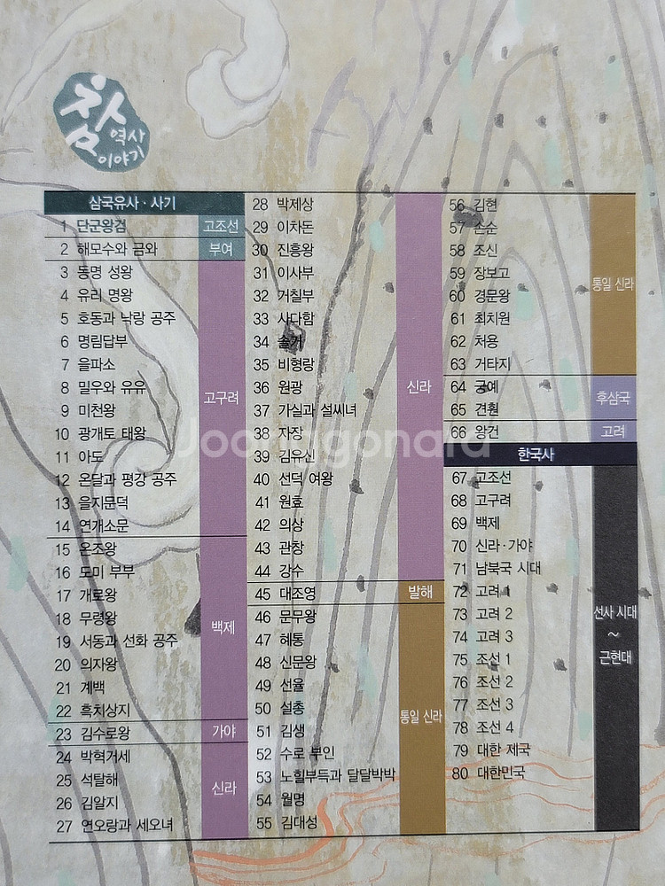 참 역사이야기 삼국유사.사기, 한국사 전집--7