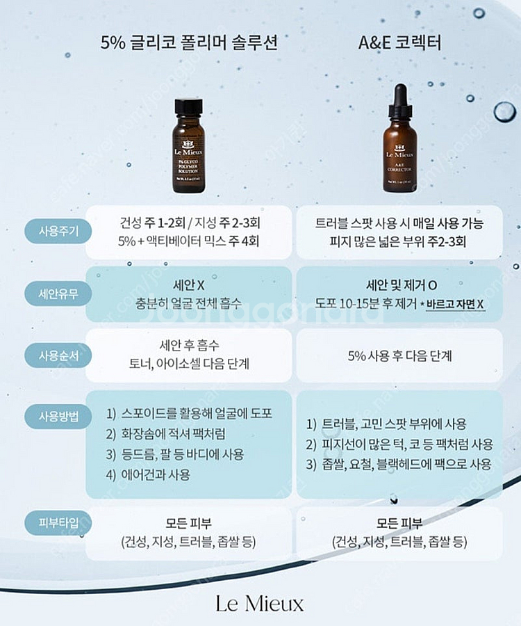 로즈니 르뮤 스팟 A&E 코렉터(새상품)--3