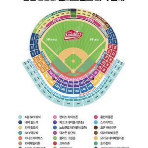 4/27(일) ssg 랜더스 vs 키움 3루 홈런커플존