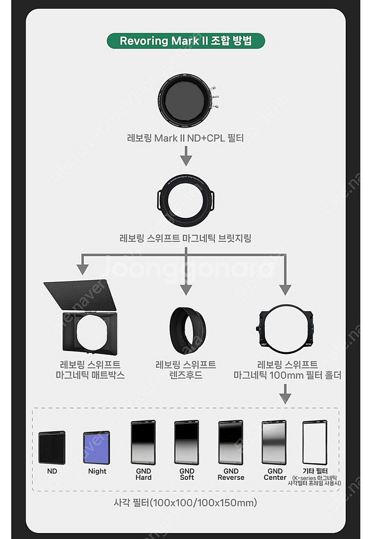 미개봉새상품) 에이치앤와이 레보링 Mark 2 가변 ND3-1000+CPL 필터 67~82mm--2