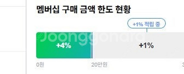 네이버 플러스 멤버십 초대--0