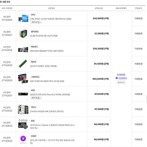 i5-12400F / B660M wifi / 32gb / rx6600 / ssd500 /