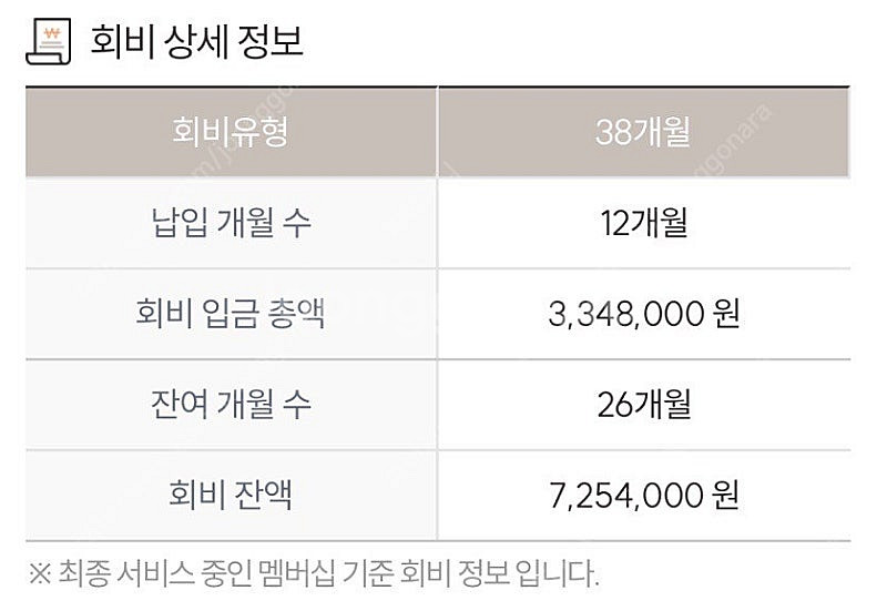 웅진북클럽양도(슈퍼플래티넘38)--1