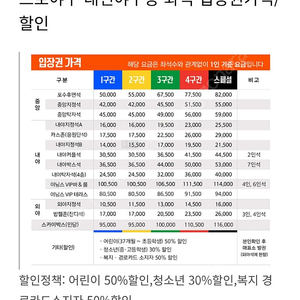 27일 한화경기표 구해요 2연석표