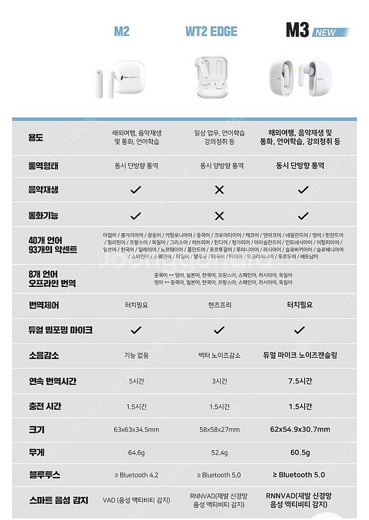 m3 translator earbuds 실시간 통역 이...--1