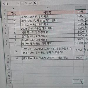 부동산 중고책 팝니다.