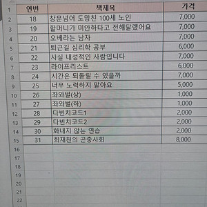 소설책 팝니다(중고)