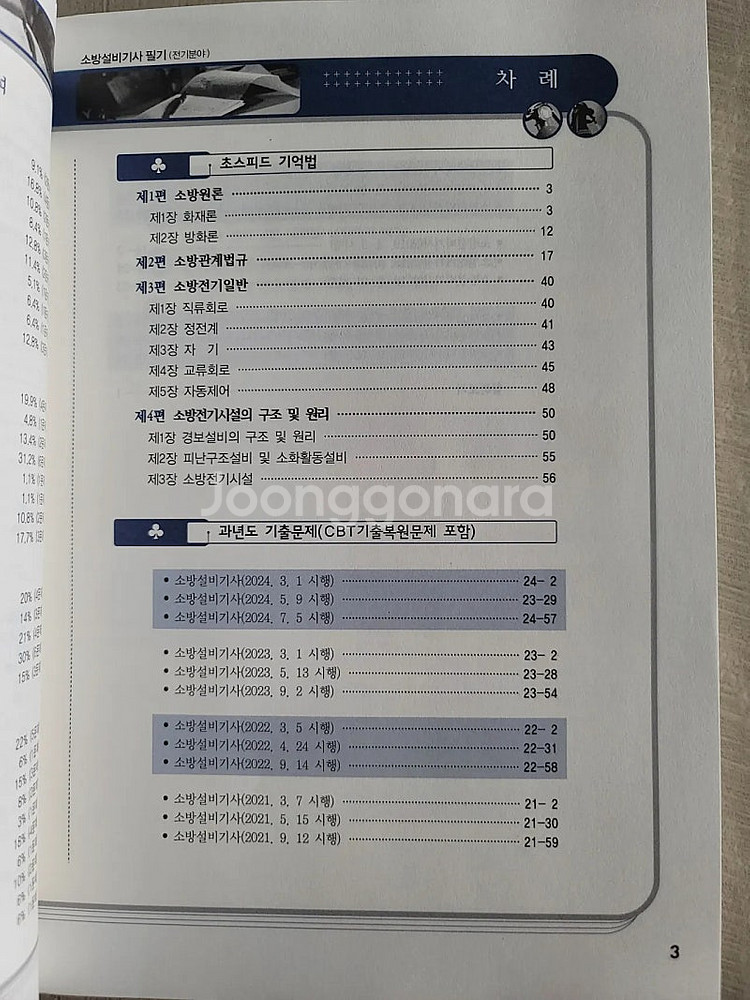 2025년 소방설비기사 전기분야 필기 7년 과년도 교재...--1
