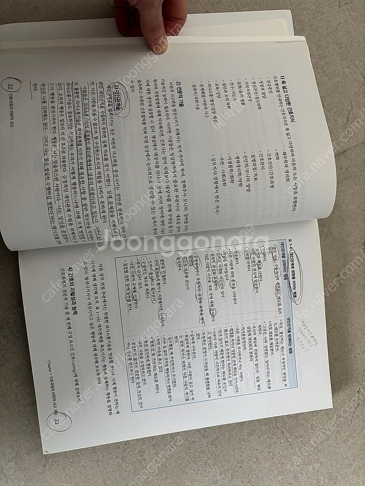간호과정과 비판적사고 현문사--1
