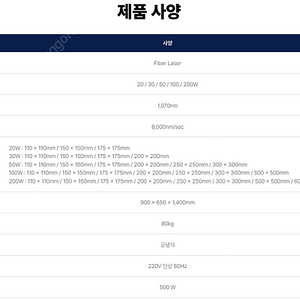레이저스사 파이버 레이저 마킹기 각인기 FM20D 판매합니다.