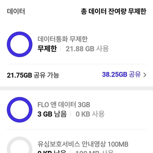 SK데이터 1기가 1500 2기가 3000원