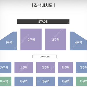 정동원 대구 콘서트 SR석 연석 양도합니다.(4연석 가능)