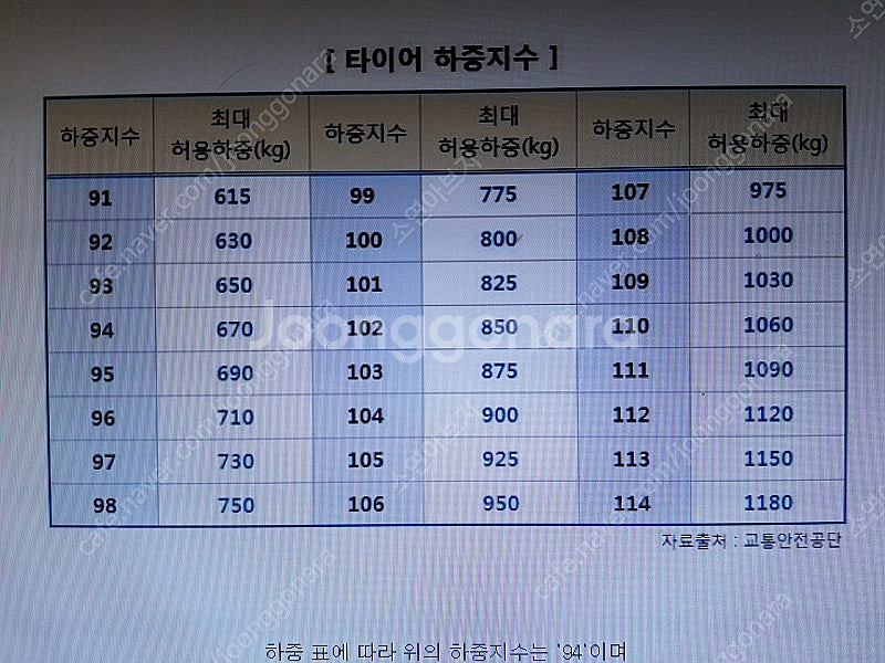 현대 포터2 앞 타이어 판매--6
