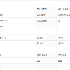 [울산] LG 그램 16 프로 (외장그래픽 3050) 미사용 제품 팝니다.