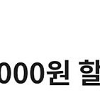 cgv 영화 5000원할인 +콤보 5000원할인쿠폰