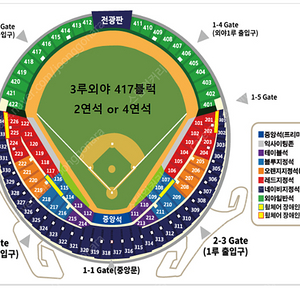 5월5일 두산 vs LG 3루외야 417블럭 6열 2연석 or 4연석