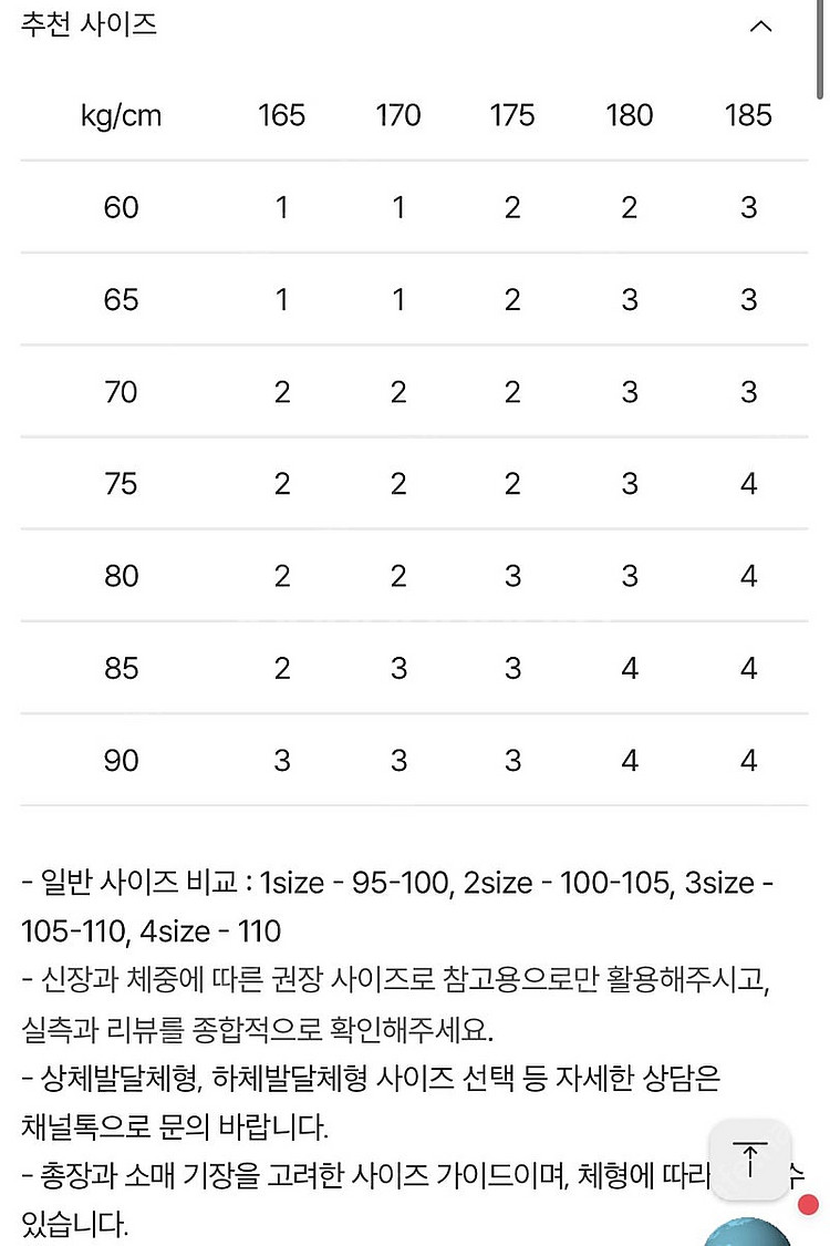 포터리 이지자켓 1 사이즈 판매합니다--4