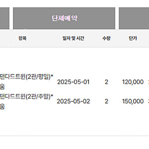 양도(5/1~5/3,2박)괴산 자연드림파크 호텔2관 2실