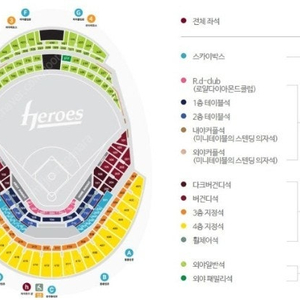5월5일 기아 키움 4자리 표 구합니다