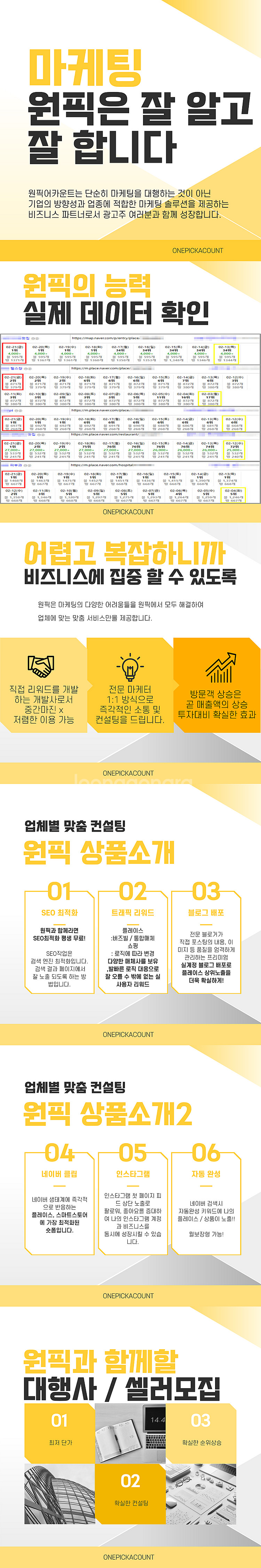 성공적인 "네이버 플레이스" 운영을 도와드립니다.--1