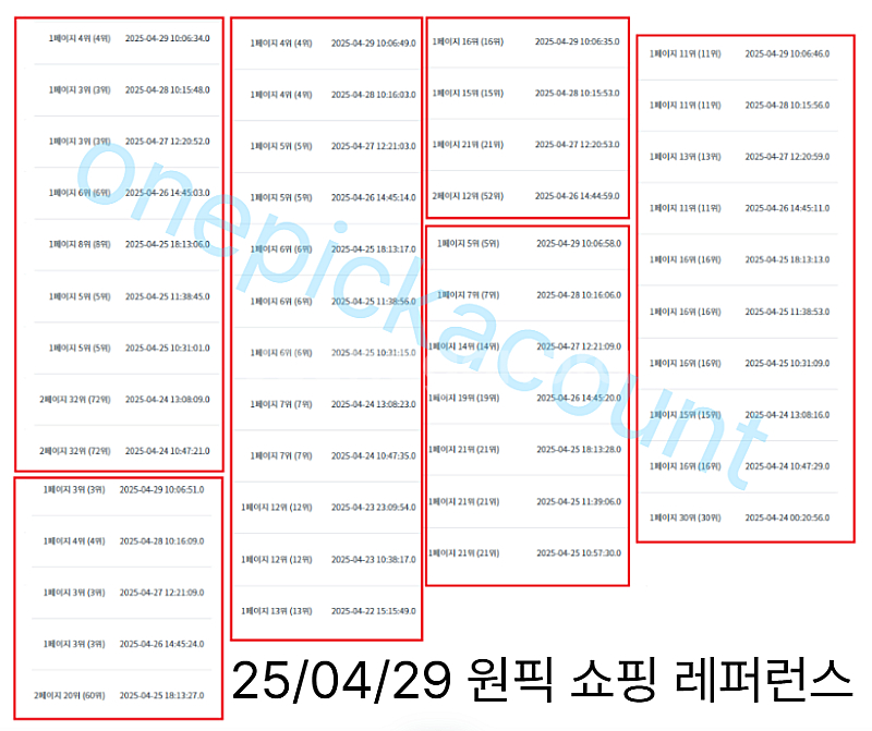 성공적인 "네이버 플레이스" 운영을 도와드립니다.--5